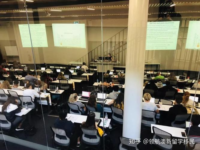 怎样新西兰授权金融顾问