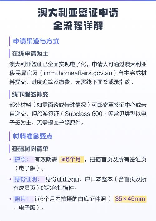 澳大利亚签证需要面签吗