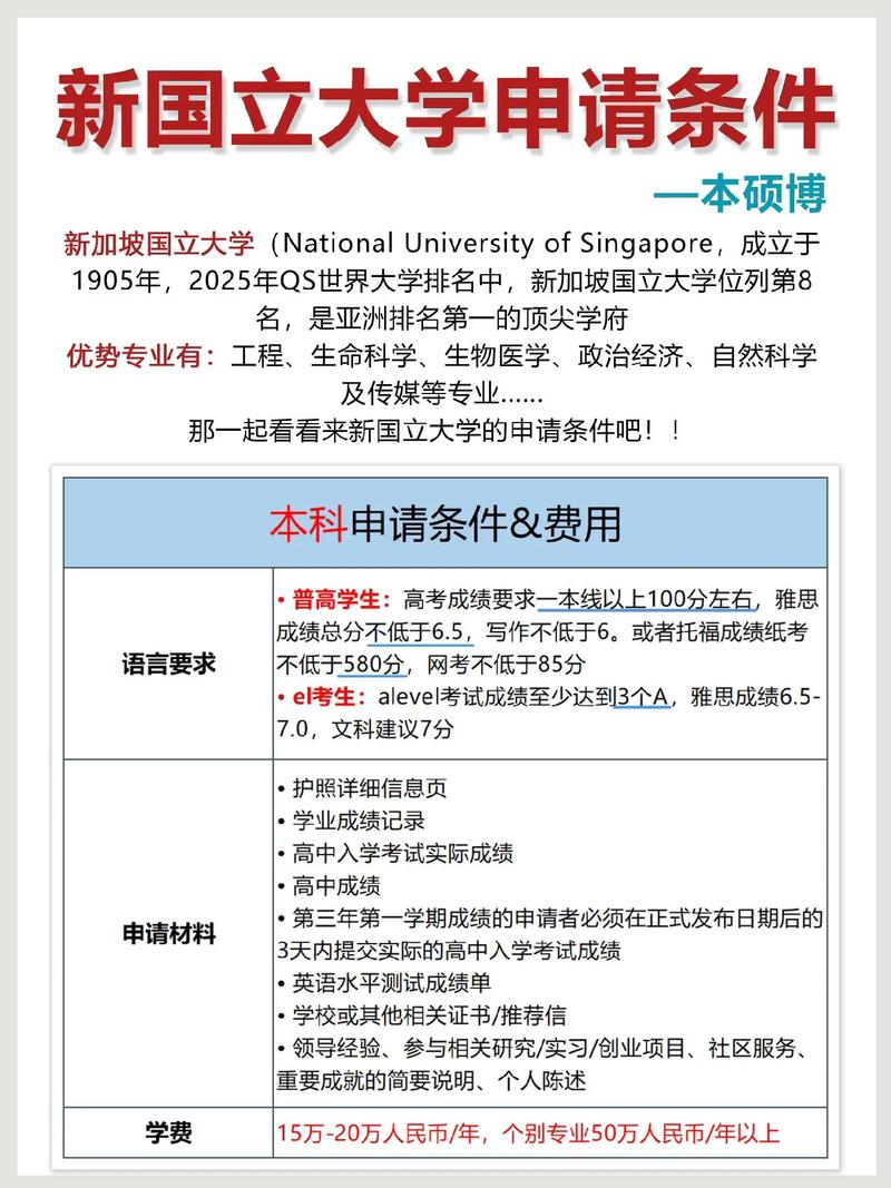 留学新加坡可以兼职什么